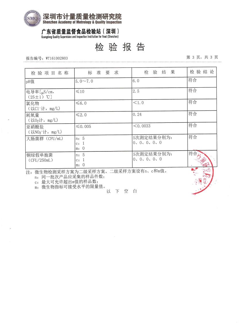 2016年1月怡宝纯净水质报告