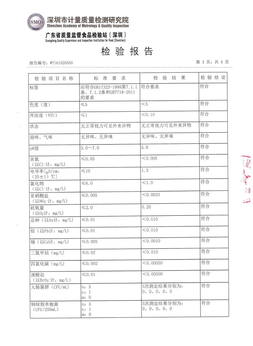 怡宝桶装水3月水质报告03