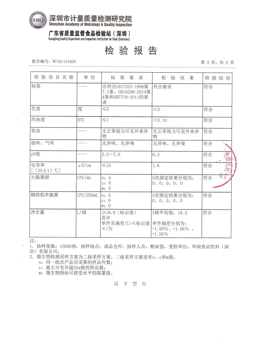 怡宝桶装水11月水质报告03